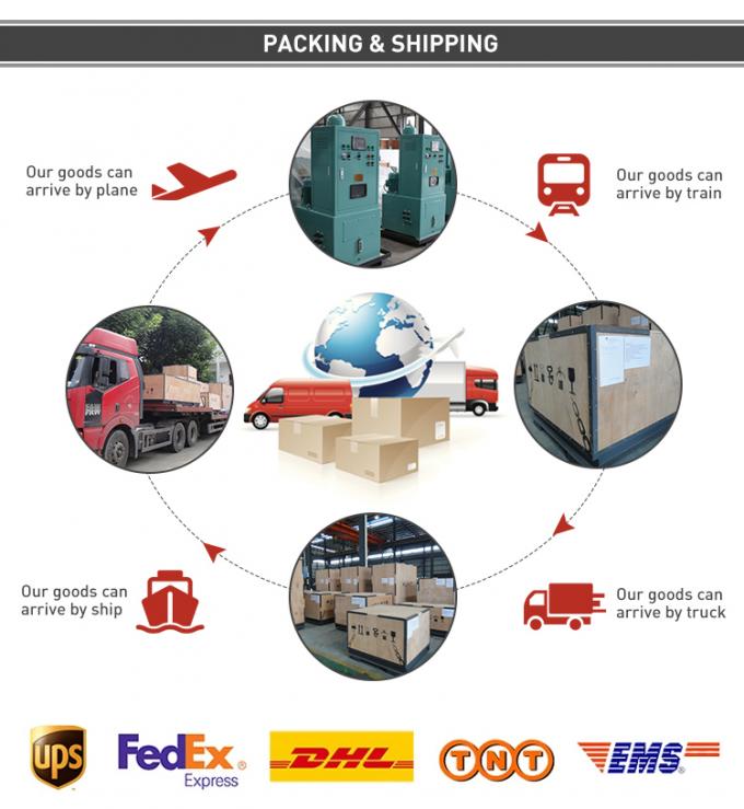 Electro Hydraulic Turbine Governor System 110V DC Turbine Speed